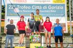 22° Trofeo Città di Gorizia